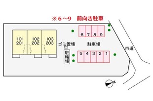 ガーデンプレイスＡの物件外観写真